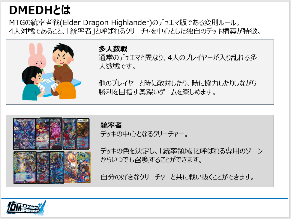 Dmedhを始めよう Dm Akashic Record